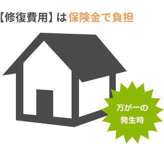 万が一の発生時【修復費用】は保険金で負担